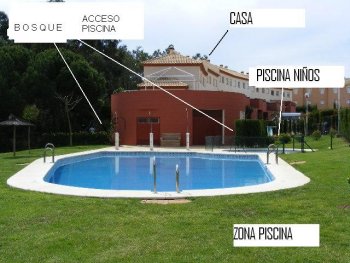 Zona de la piscina